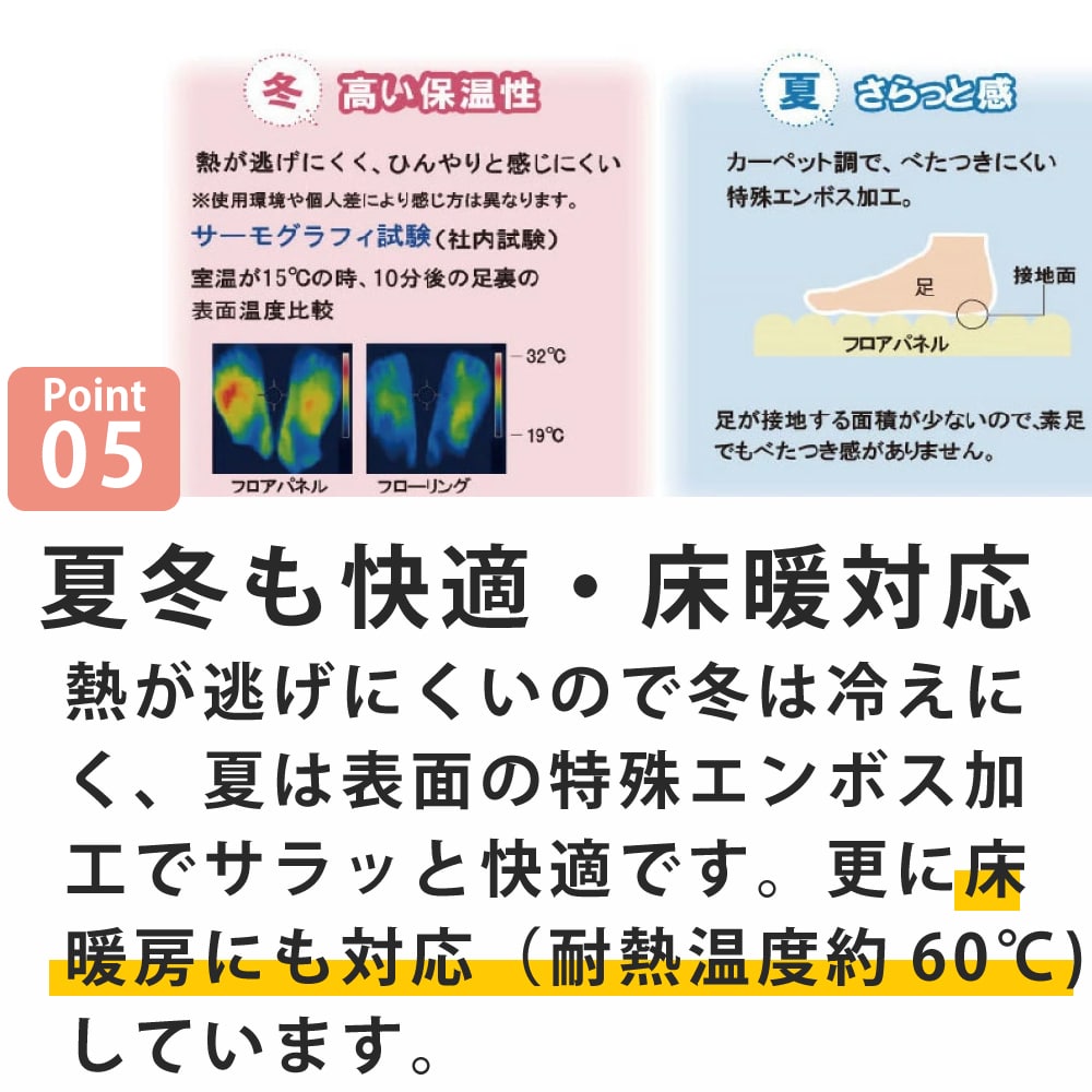 �ϤäƤϤ�����ե����ޥåȡ�45��60cm��1��