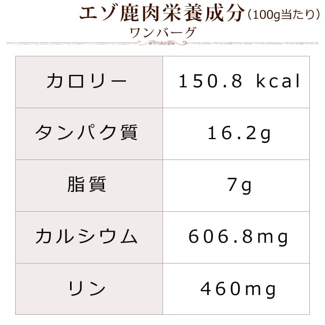 ���� �����å������� ���С��������꿩�ˤ��a0023��