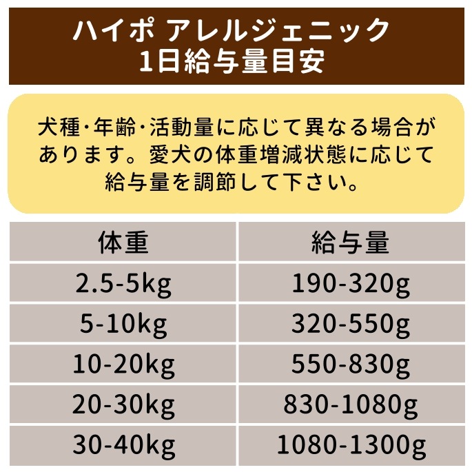 �ƥ饫�˥����ϥ��ݡ������ȥ��륵��ॢ��ƥ����硼�������쥤��ե꡼�� 400g 6�̥��åȡ������ѥ���ץ꡼�ȿ�