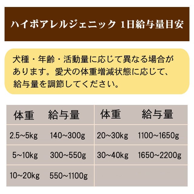 ƥ饫˥ϥݡȥ륵ॢƥ硼쥤ե꡼400g 12̥å ޤĤ ѥץ꡼ȿ