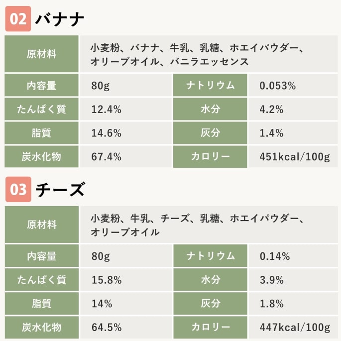 ���ѥ��å����å��ꥸ�ʥ륯�å��� �� 5�ޥ��å� �� ��a0081��