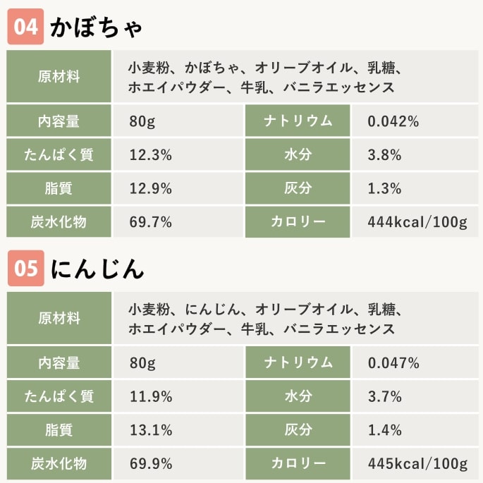 ���ѥ��å����å��ꥸ�ʥ륯�å��� �� 5�ޥ��å� �� ��a0081��