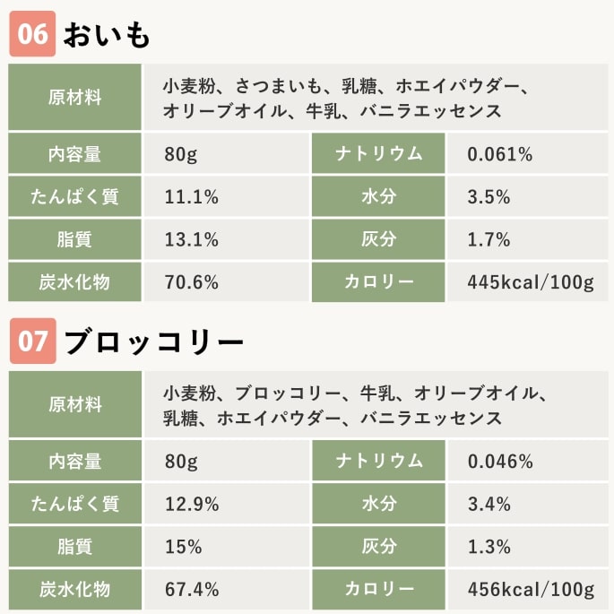 ���ѥ��å����å��ꥸ�ʥ륯�å��� �� 5�ޥ��å� �� ��a0081��