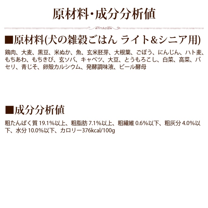 ���˥ޥ��󡡸��λ��򤴤Ϥ� 1.6kg �饤�ȡ����˥��ѡ����̿�