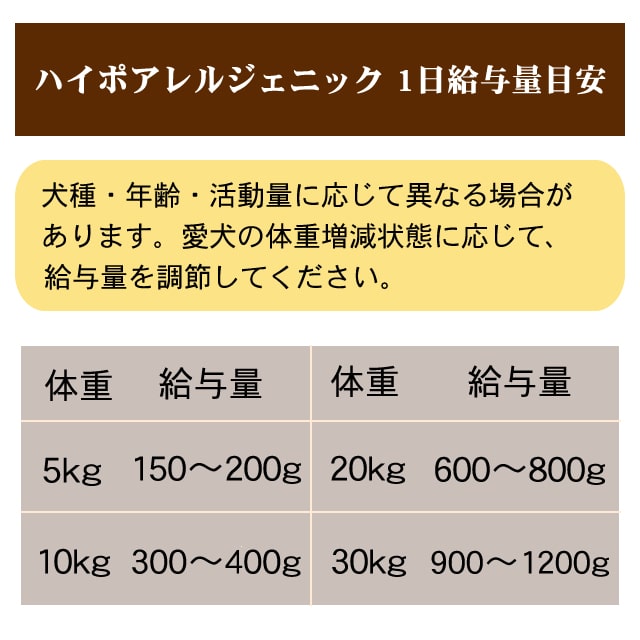 ƥ饫˥ϥݡȥåȥѡ˥åס쥤ե꡼ 400gѥץ꡼ȿ