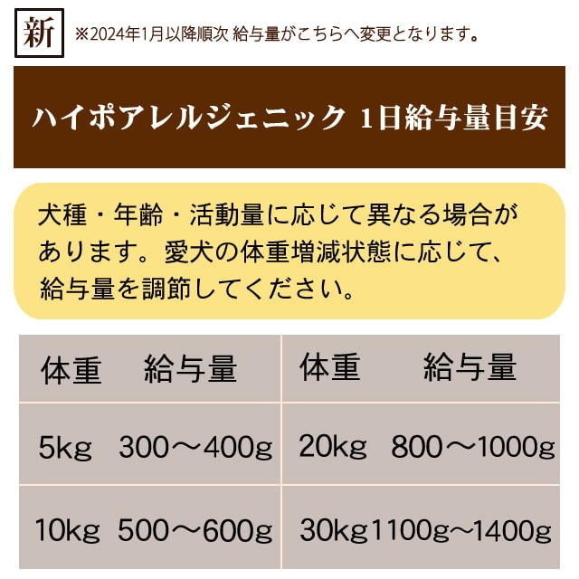 ƥ饫˥ϥݡȥåȥѡ˥åס쥤ե꡼ 400gѥץ꡼ȿ