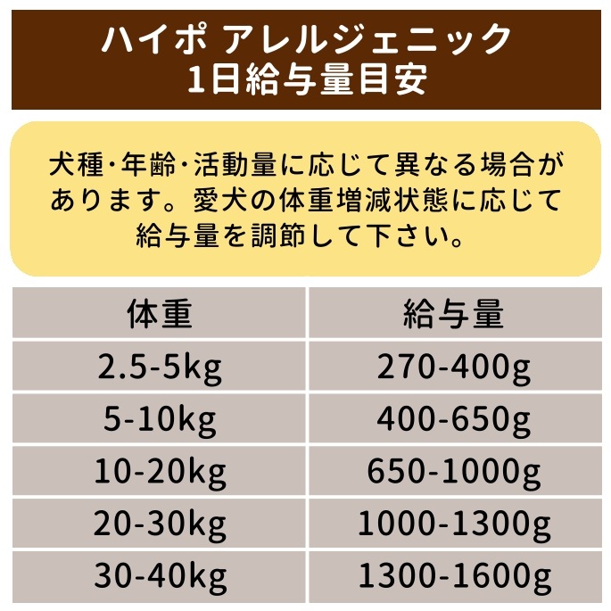 �ƥ饫�˥����ϥ��ݡ��������ȥ�å��ȥѡ����˥åס����쥤��ե꡼ 400g�������ѥ���ץ꡼�ȿ�