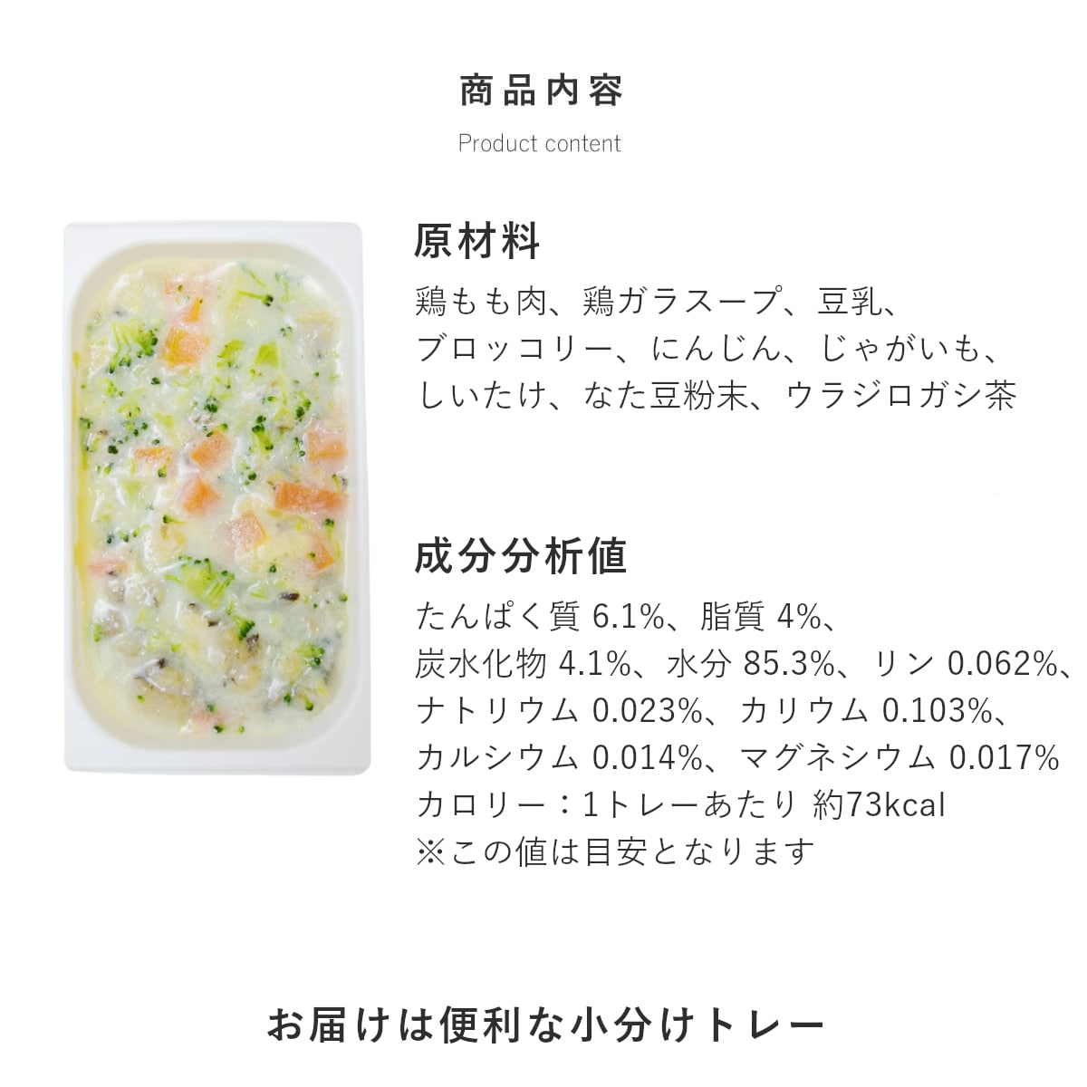 ������ǭ�� ���ꤴ�Ϥ� �ܤ�����Υ��꡼���6��/12��/24��/���åȡڥѥå�����������ñ�̤��ѹ��ˤʤ�ޤ����� �������ء� �ڥϥ���ɥ��࿩Ʋ��