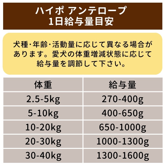 �ƥ饫�˥����ϥ��ݥ���른���˥å�������ƥ����ס�400g�������ѥ���ץ꡼�ȿ�