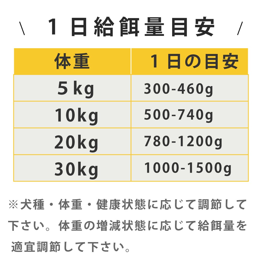 �ƥ饫�˥���Flower Menu �ե���˥塼 ���󥰥�å�������� 400g�������Ѱ��̿������������ǥ�٥����֥롡�Х�β֤Ӥ��ź����