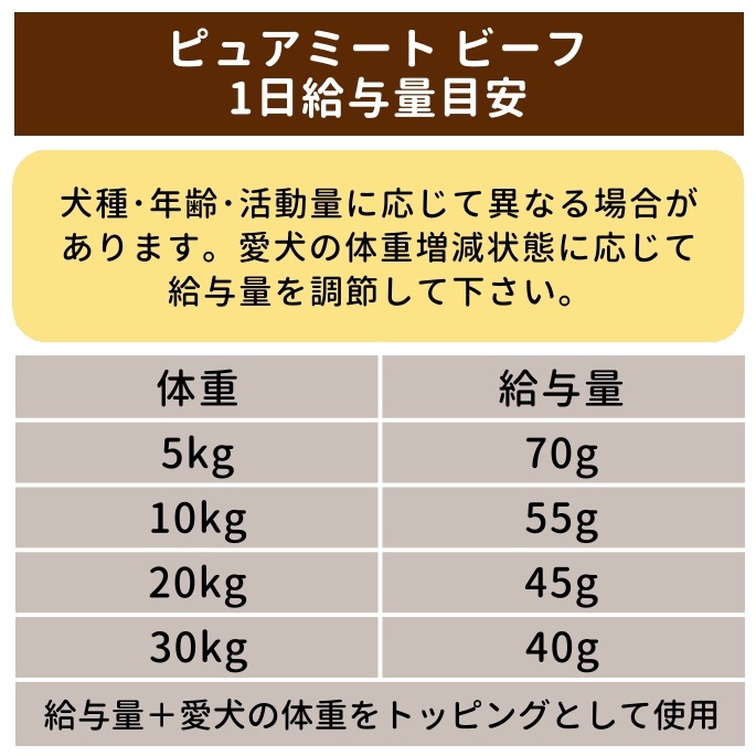 �ƥ饫�˥����ԥ奢�ߡ��ȡ�����������Υ٥��ȥ��쥯�ȡ��ԥ奢�ӡ��� 400g ���Ѵ̵�