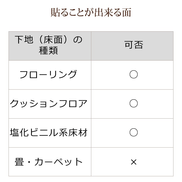 �ϤäƤϤ�����ե����ޥåȡ�45��45cm��12��/36��/60��