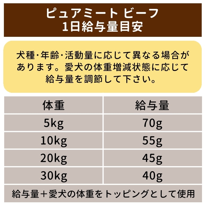 �ƥ饫�˥����ԥ奢�ߡ��ȡ�����������Υ٥��ȥ��쥯�ȡ��ԥ奢�ӡ��ա�400g 12�̥��åȡ� ���ޤ��Ĥ� ���Ѵ̵�