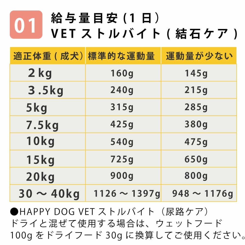 ѡȥХȷˡåȥաɥå /˥1̤ǤǤޤ