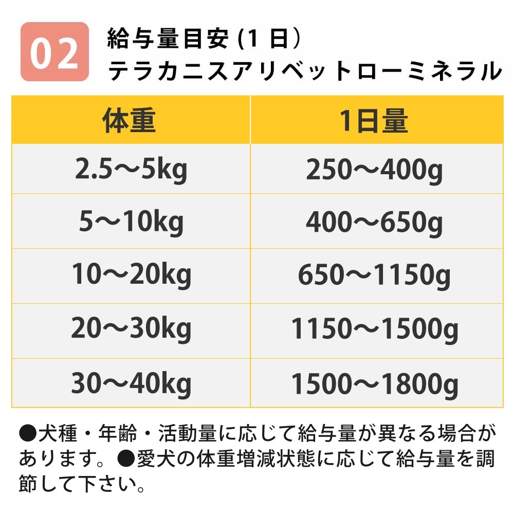 �����ѡ����ȥ�Х��ȷ�������ˡ������������åȥա��ɥ��å� ����/���˥�������1�̤�������Ǥ�����Ǥ��ޤ�