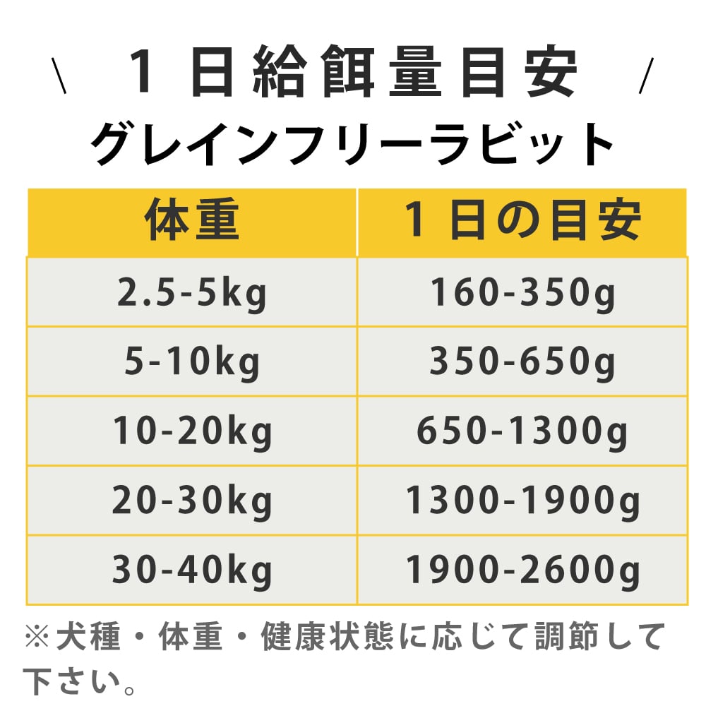 ƥ饫˥쥤ե꡼ȥåˡץꥳå&ꥸ 200g 1/6/12