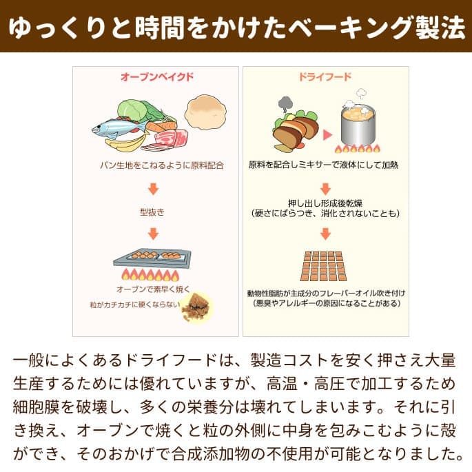 ���������֥�١����ɥȥ�ǥ������ѥԡ������� �ĸ��� 2.27kg���Ҹ��ѡ������֥�٥�����