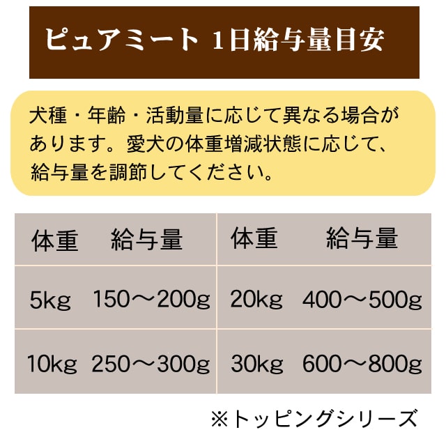 ƥ饫˥ԥ奢ߡȡΥ٥ȥ쥯ȡԥ奢400g 6̥åȡѴ̵