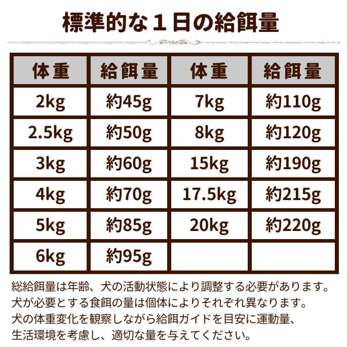 ���������֥�١����ɥȥ�ǥ������ѥԡ������� 100g���Ҹ��ѡ������֥�٥�����