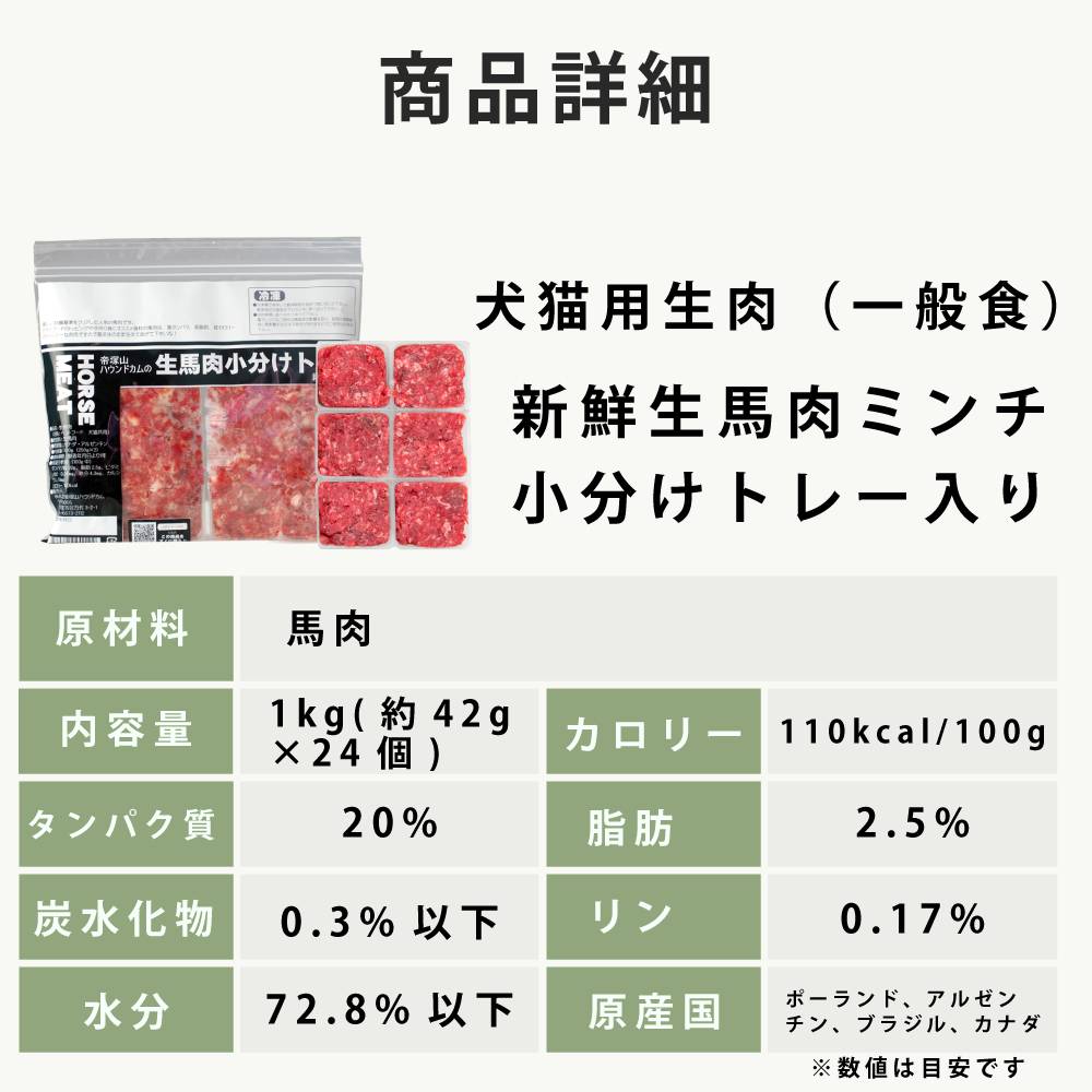 �����ѡ����ꤴ�Ϥ󥹥����ȥ��åȡ������ˡ�����Ǥ��Ϥ���