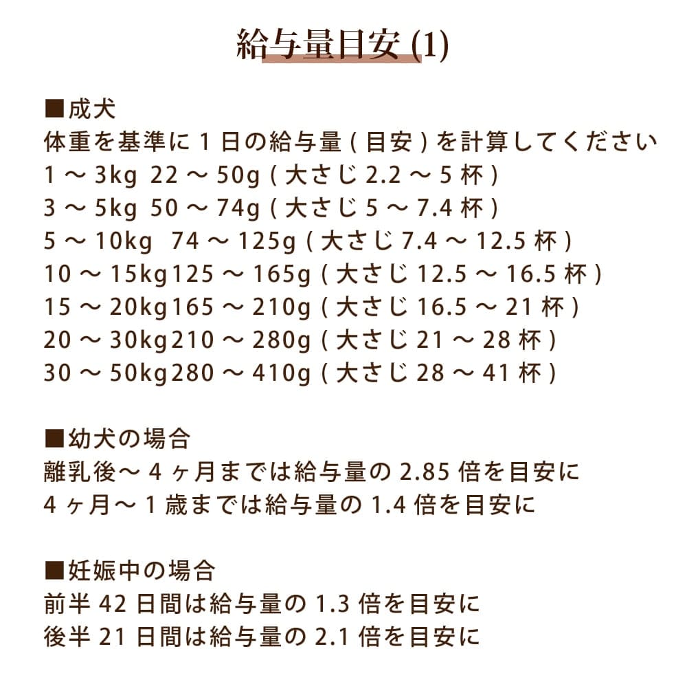 �ɥåȤ������Ϥ�120g/500g���ɥå��ա��ɡ�������ܿ�