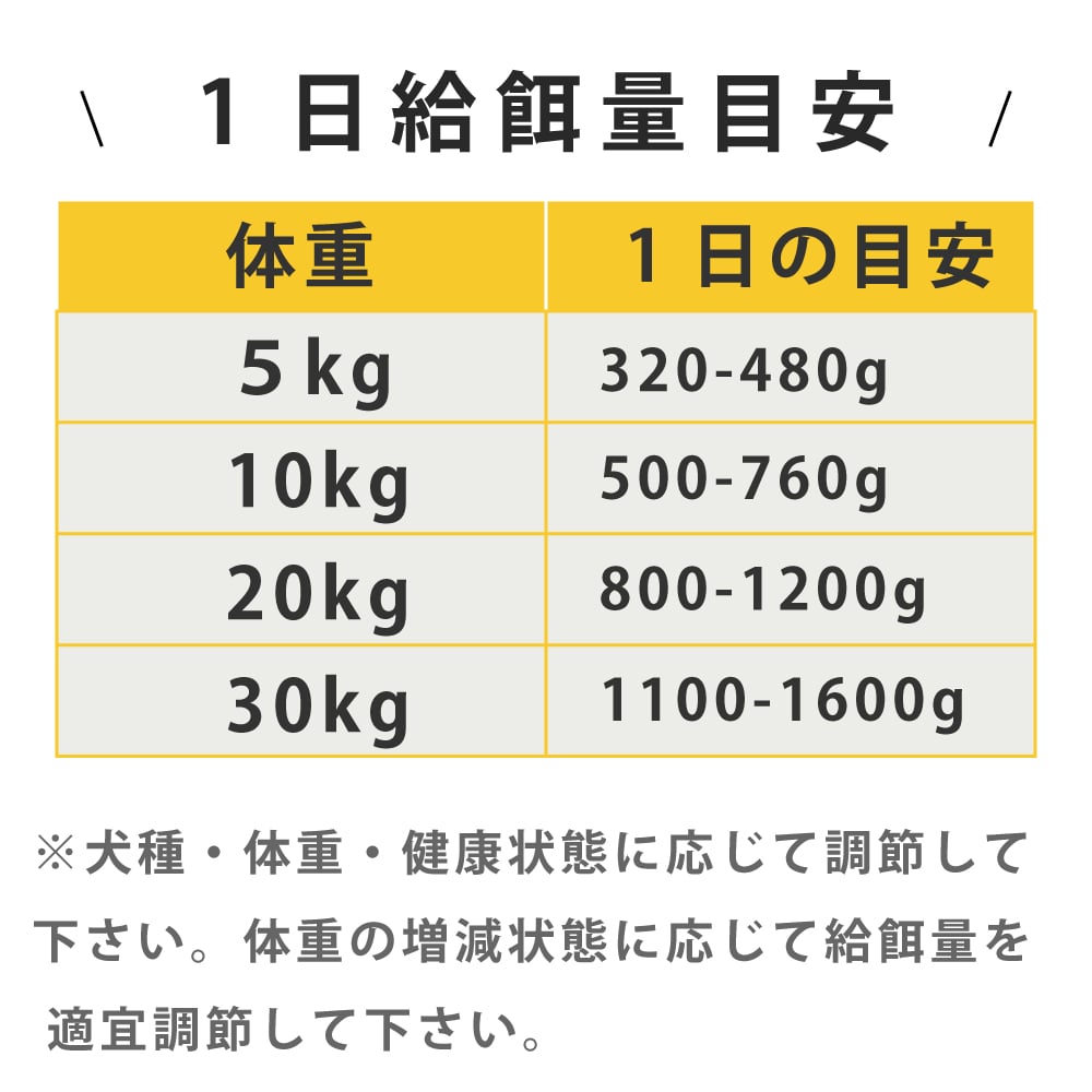 ƥ饫˥Flower Menu ե˥塼 ꡼֥å &饤 ߥ꡼ԥ塼źơ 400gѥץ꡼ȿ