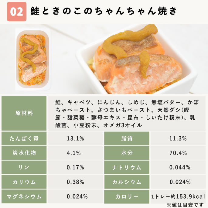 蓮根鶏つくねのウズラ団子