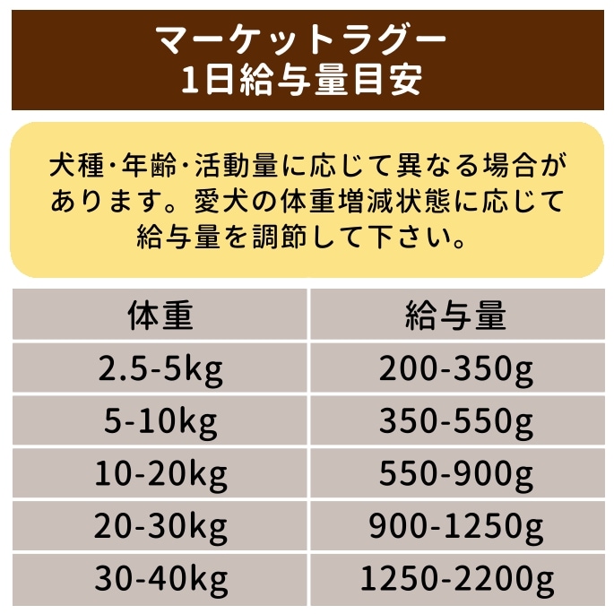 �ƥ饫�˥����ޡ����åȥ饰�����ӡ��� 385g�������ѥ���ץ꡼�ȿ� �ӡ��դȥ֥��å��꡼���֥롼�٥꡼��������