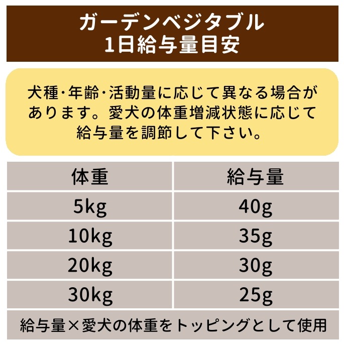 �ƥ饫�˥��������ǥ�٥����֥롡��åɥե롼��&�٥����֥롡400g ���Ѵ̵�