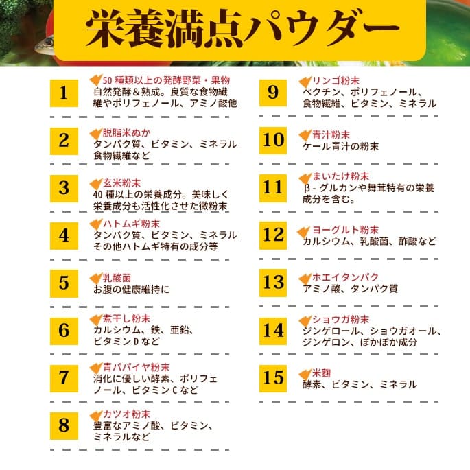 ����ǭ�� ��ڡñ��������ѥ����� 1kg(500g��2)�����꿩�α�������ˡ����������Ǥ��ޤ��� �ھﲹ/���������ʡ�