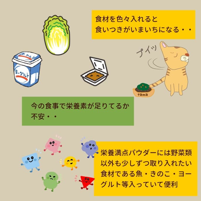 ����ǭ�� ��ڡñ��������ѥ����� 1kg(500g��2)�����꿩�α�������ˡ����������Ǥ��ޤ��� �ھﲹ/���������ʡ�