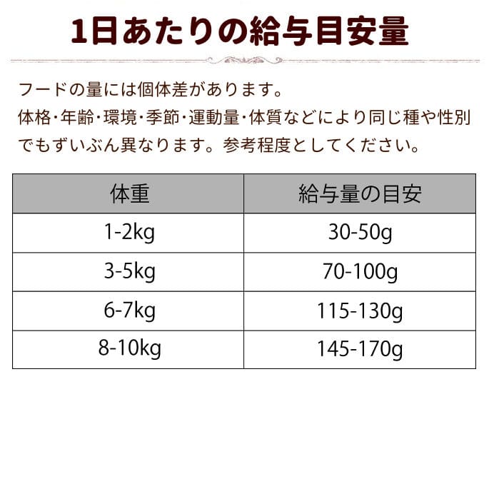 お取り寄せ】FORZA10｜デイリーフォルツァ ローグレイン ミニホース