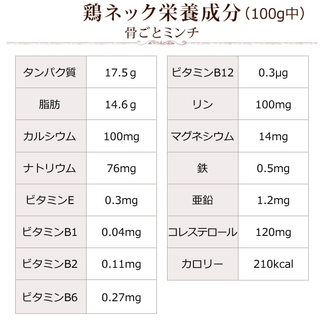 ǭåȡĤȴܤŤ3å 1.5kg(500g)