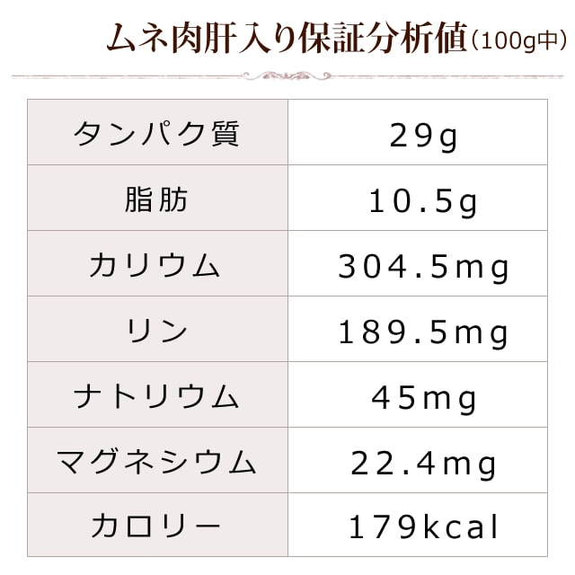 ǭåȡĤȴܤŤ3å 1.5kg(500g)