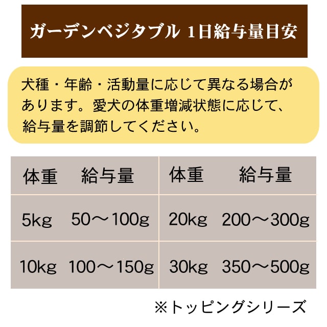 ƥ饫˥ǥ٥֥롡󥸥ե롼&٥֥롡400g 6̥åȡѴ̵