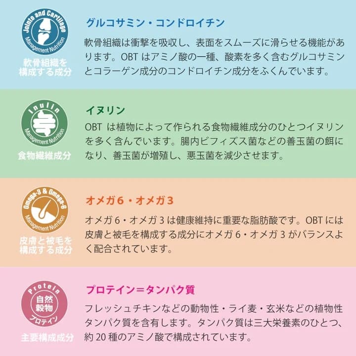 ���������֥�١����ɥȥ�ǥ�����󥢥���ȥե��å��� 1kg�������ѡ������֥�٥�����