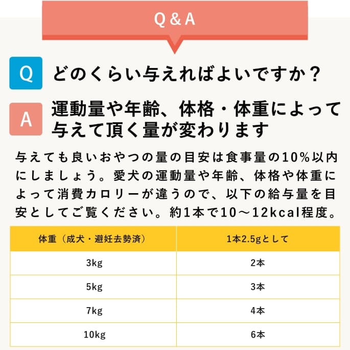 ����̵ź�ä���ġû��ù����ᡡ�������繥����ӥ����å�11�ޥ��å�60g������