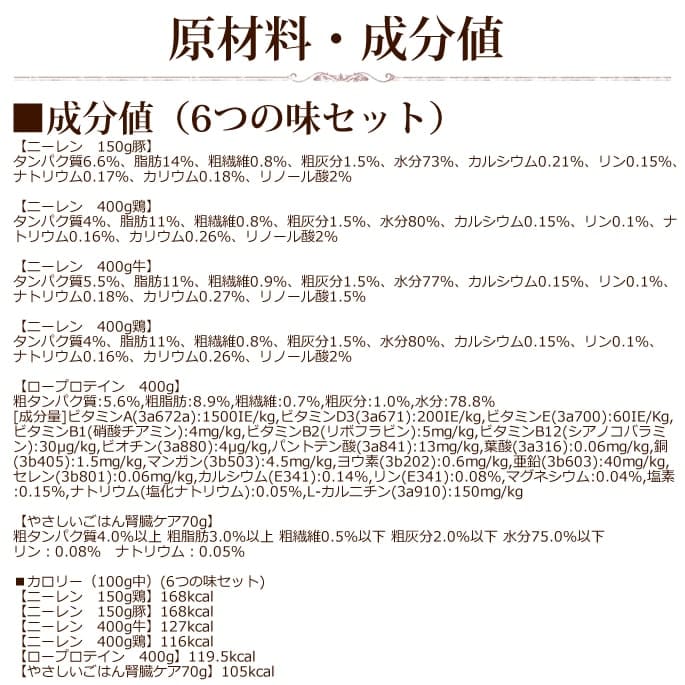※犬用　腎臓療法食セット 楽天市場】犬 腎臓 療法食 フォルツァエディチ ウェット【お試し