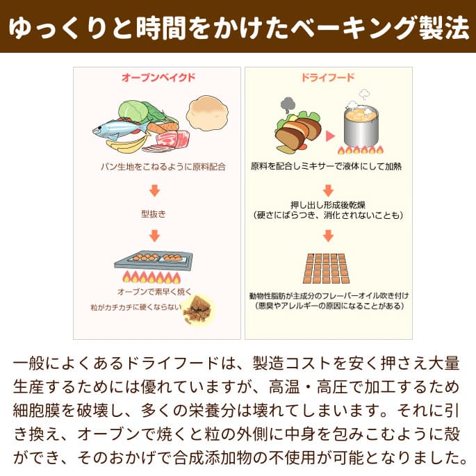 ���������֥�١����ɥȥ�ǥ�����󥢥���ȥ�� �����ѡ�5.6kg ��γ�������֥�٥����ɡڤ����󤻸�ȯ�������Ϥ��ޤ�7�����١�