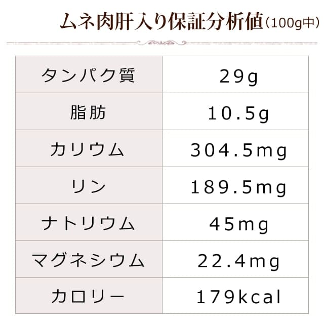 ǭ�� �����������������ߥ�� 10kg��1k�礪�ޤ� [500g��22��] ��ʬ���ȥ졼��a0018��