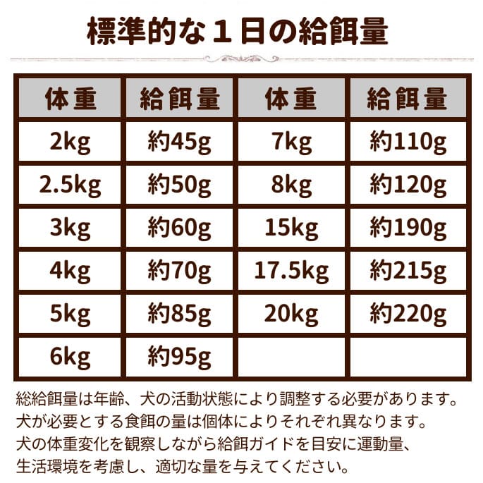 ���������֥�١����ɥȥ�ǥ�����󥢥���ȥ�� 100g�������ѡ������֥�٥�����