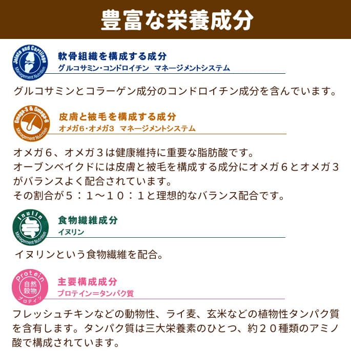 ���������֥�١����ɥȥ�ǥ�����󥢥���ȥ�� 1kg�������ѡ������֥�٥�����