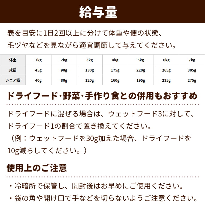 ����ȥ꡼������ ��ȥ�ȡåե����饤�󥢥ɥХ󥹡���������ȥޥ� 70g��������ܿ�����ǭ�����˥�ǭ�б�