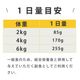 ǭ���ʥ����륳���ɡ����å��󥰥����������ʥ��꡼�����סˡ�NC13 �ޥ����ȥ�������85g����ǭ�ѡ����̿��������ꥢ�֥��ɡ��̵͡ʥե졼�������ס�