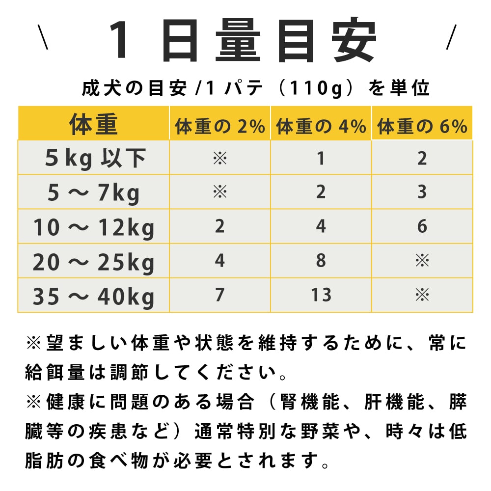 ���� ������BONE �ۡ������ϡˡ�1.1kg��ȯ������۹�οʲ����������ա��ɡ�a0244��