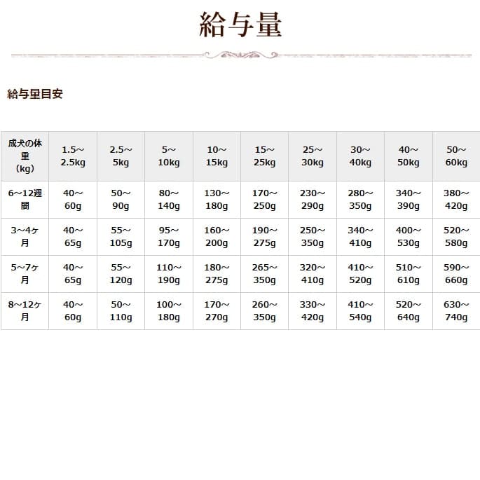 �ɥå��ա��� ����ѥ��� �ѥԡ������������ܥȥ롡300��