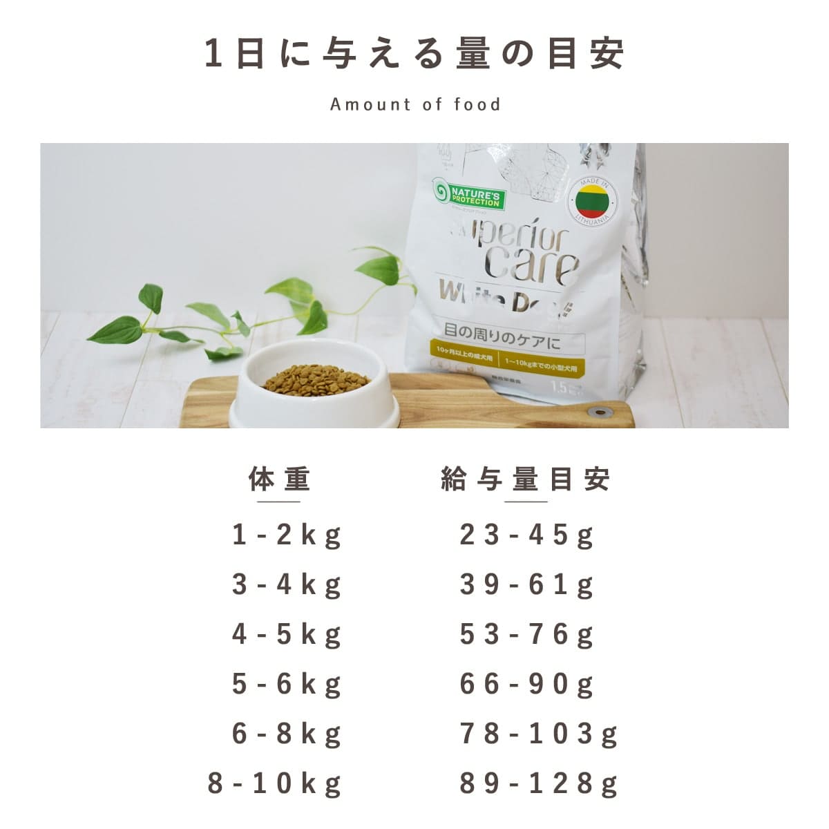 ホワイトドッグ　成犬用　ラム　10kg NATURE'S PROTECTION】ホワイトドッグ ラム アダルト 1.5kg
