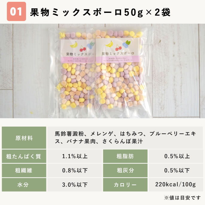 SDGs ���ʥ�����ʤ���������·�����ʡھﲹ�ءۢ����󥿡��ͥå���ʸ���꾦��