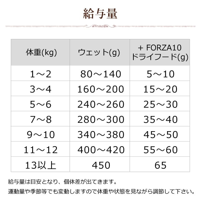YU。猫　　プロフ確認願 fd5cde48-83fb-483f-b27f-