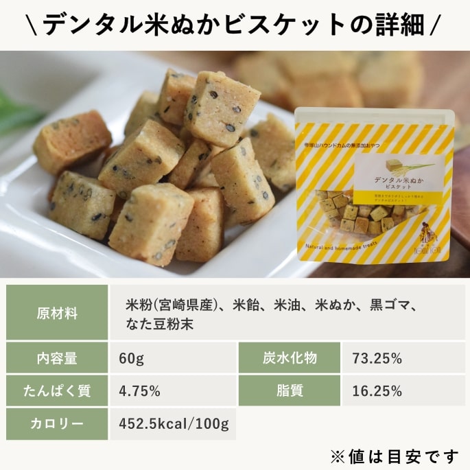 ���Ѥ���ġåǥ󥿥��Ƥ̤��ӥ����å�60g